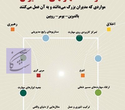 توسعه مهارت های مدیران نوشته بالدوین، موبر و روبین